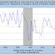 Image for article titled Janet Yellen is hardly a dove—she knows the US economy needs some unemployment